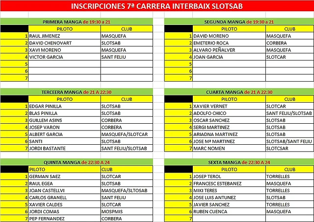 INTERBAIXSLOTSAB2 2014 INTERBAIXSLOTSAB2 2014