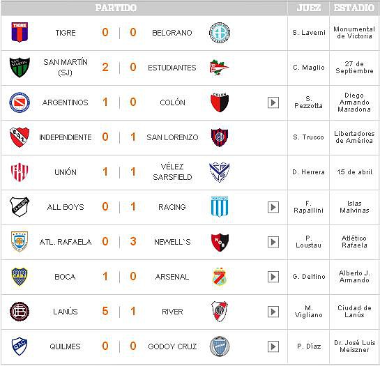 fecha18