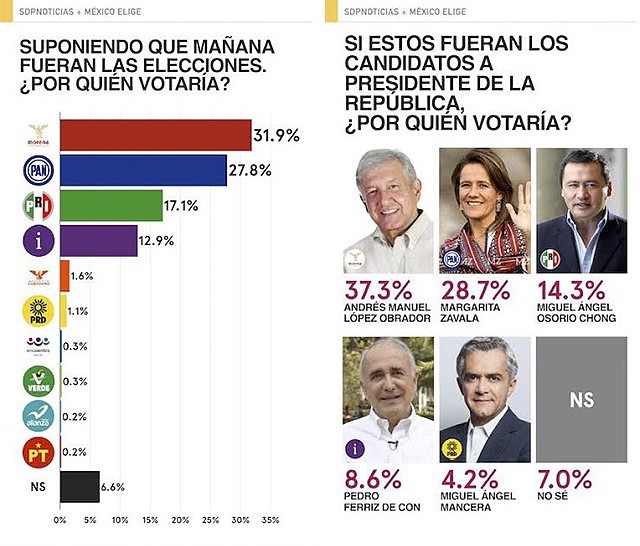 encuestas02