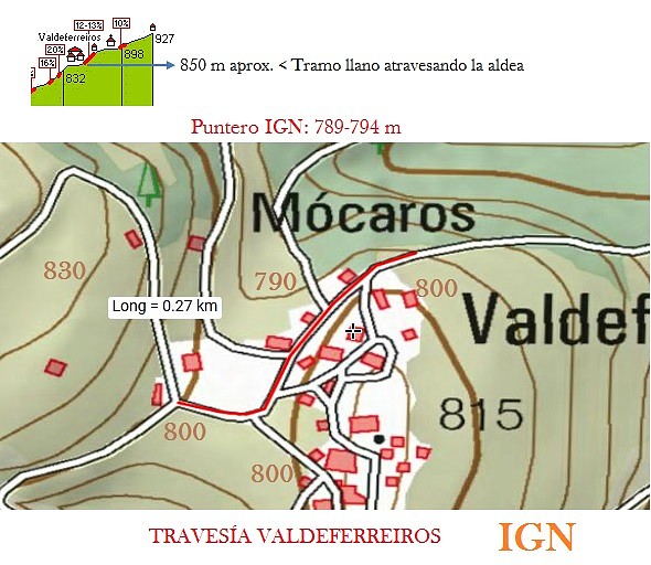 MAPA travesia VF