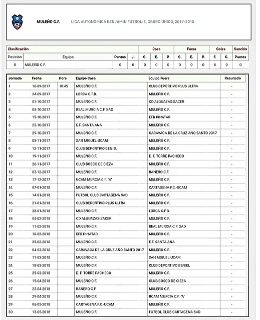 Benjamines 201718-1