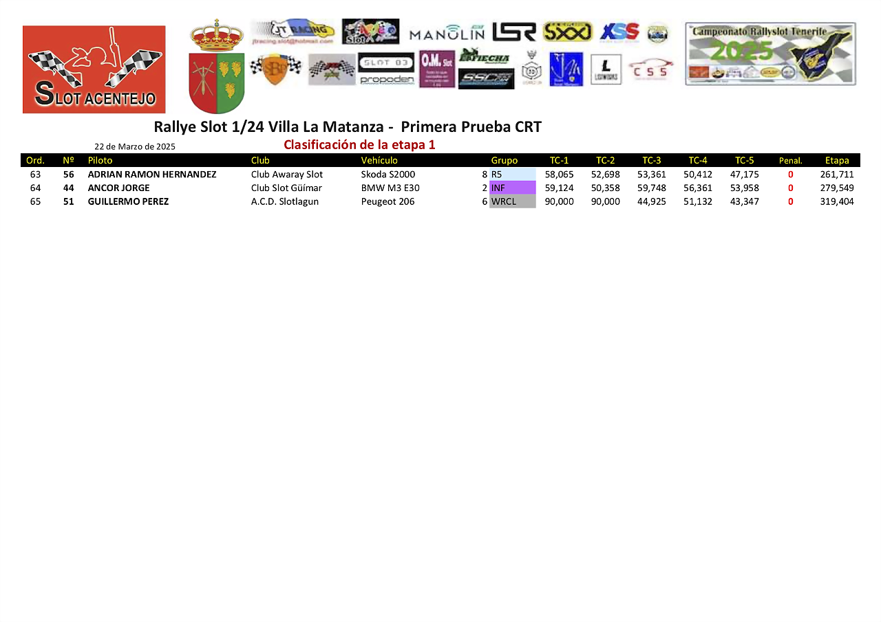 13Etapa 13Etapa