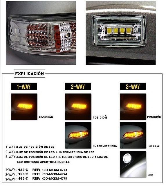 carcasa retrovisor con intermitente led 2 .KCO-MCKM-6773.Upgradecar