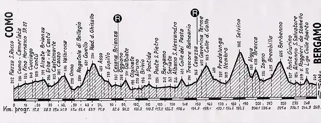 Lombarda 03