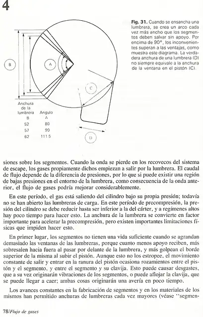 Tuning 2 Stroke_078