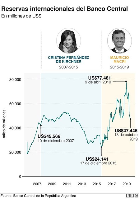 ARGENTINAELECCIONES2019-5