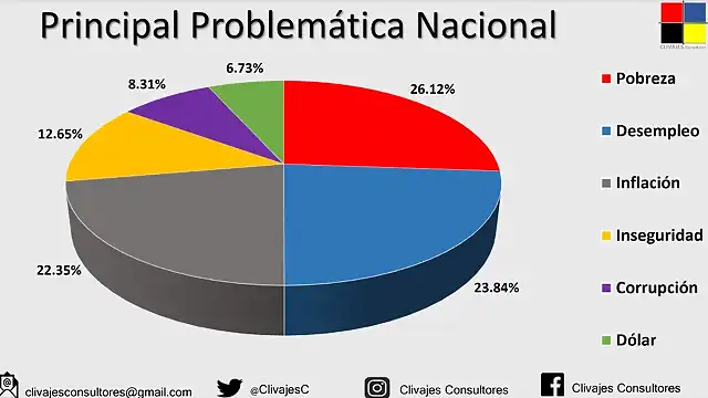 ARGENTINAELECCIONES2019-3