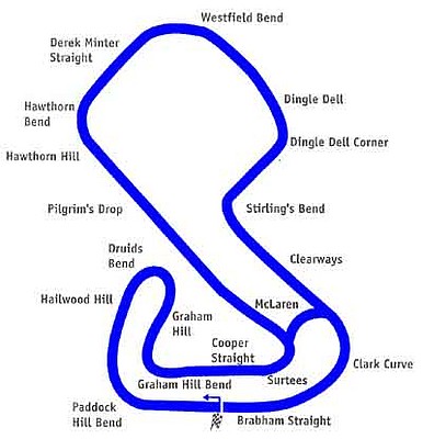 Brands Hatch Circuit - 01