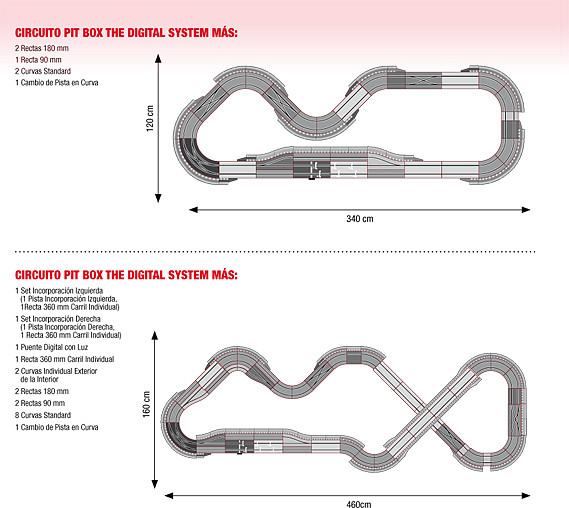 scx sds3