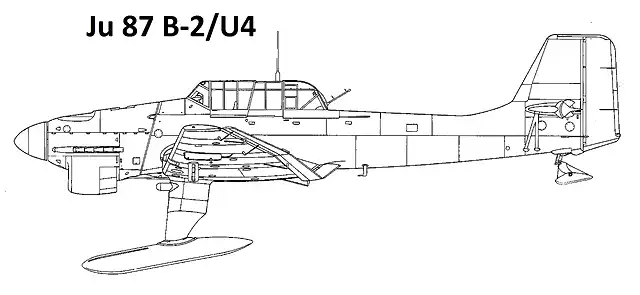 Junkers Ju 87 Stuka (1)