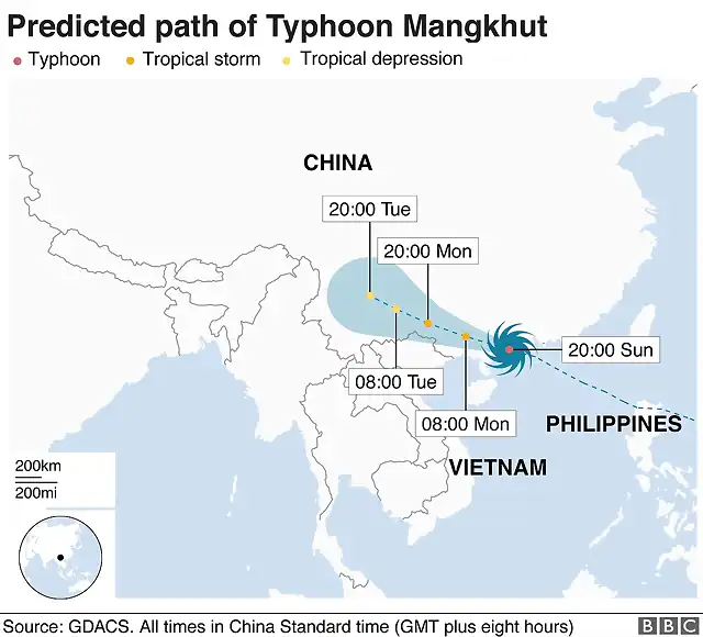 MANGKHUT2018