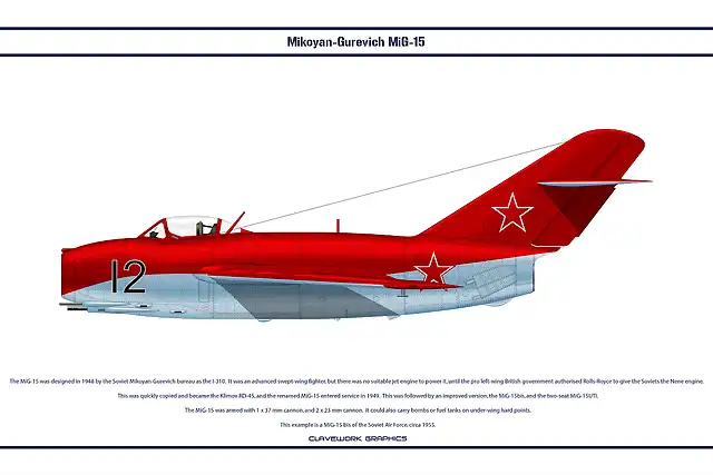 mig-15