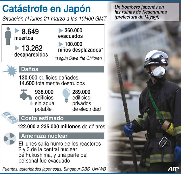 infografia-japon.jpg