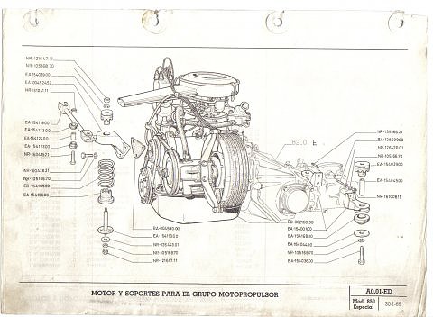 Motor y soportes para el grupo motorpropulsor