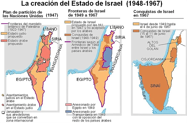 palestina-israel