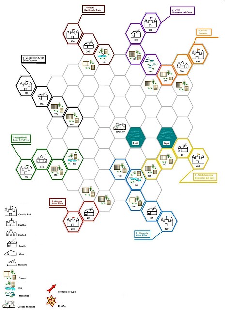 3-mapa - 8 jugadores 3? Jornada inicio