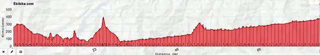 oviedo-cangas 85