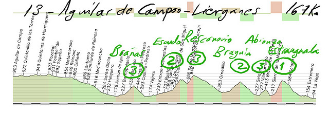 13-aguilar de campoo-lierganes 167kms bra?escudo resconorio braguia abionzo estranguada copia