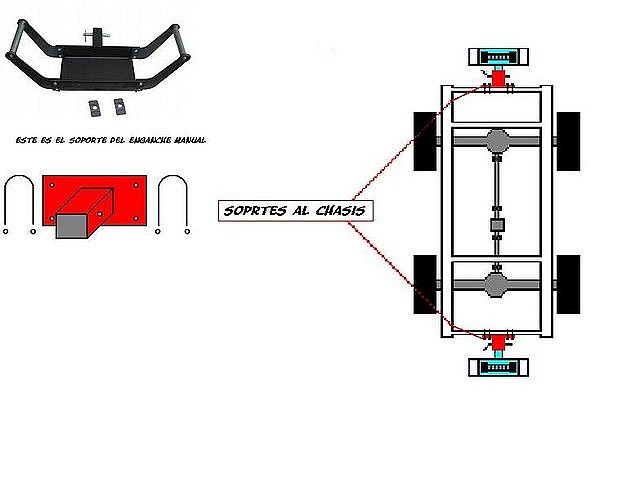 970de7ba