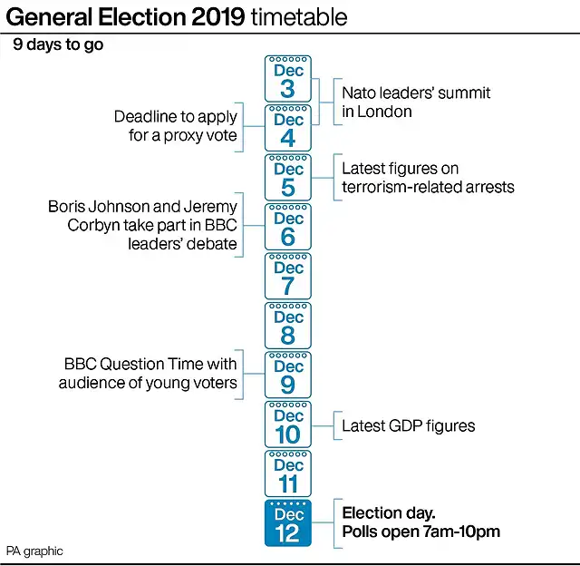 general-election-timetable-5