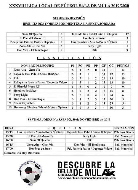 7JLIGALOCALFUTBITO201920-2