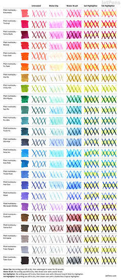 tintas pilot 3 tintas pilot 3