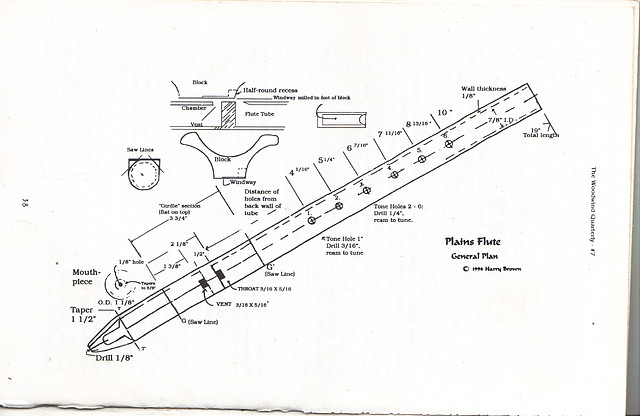 plains native  flute