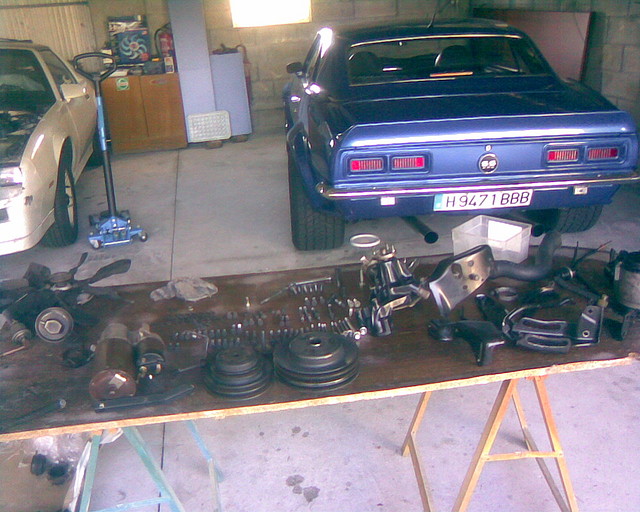 Z28.7 Z28.7