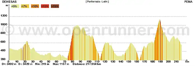 ponfelallin (2)