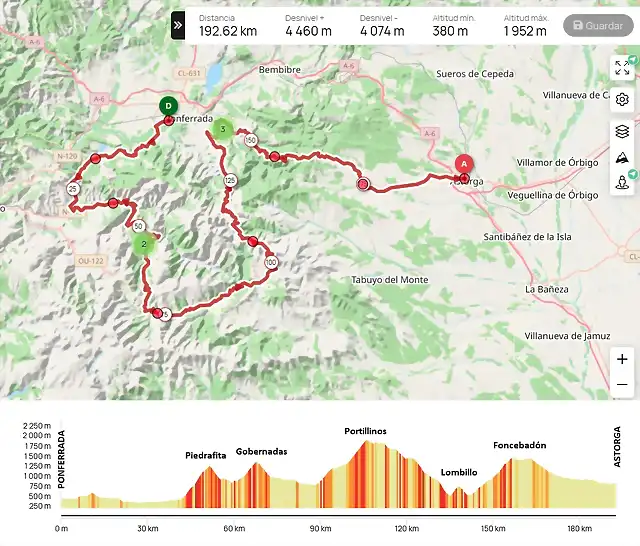 Ponferrada - Astorga