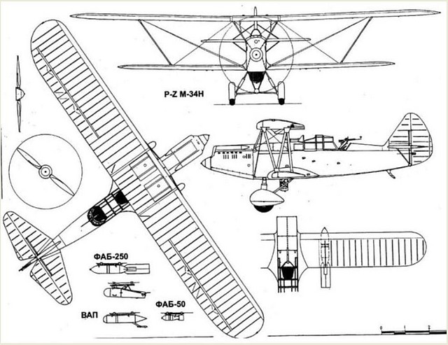 polikarpov RZ perfil 2-1