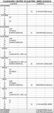 calendariojerez