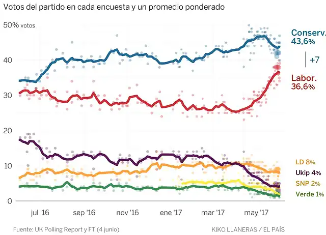 1496576732_629903_1496577233_noticia_normal