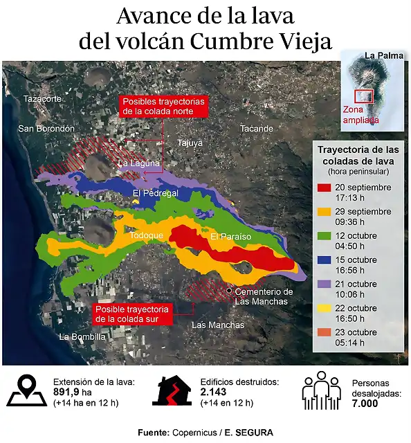 avance-coladas-volcan--510x550