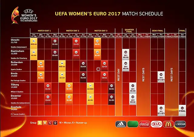 CALENDARIOEUROCPFEM2017-1