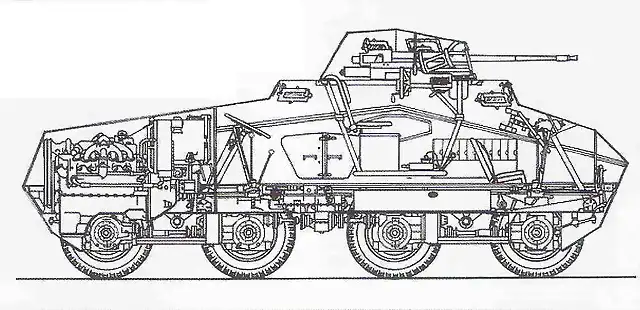 Serga088P52AC