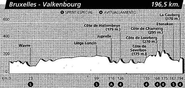 Valkenburg 92