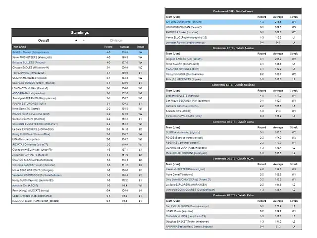 DM9 jornada 4