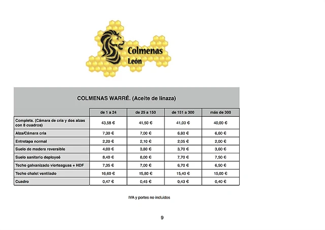 Tabla de precios-Warre