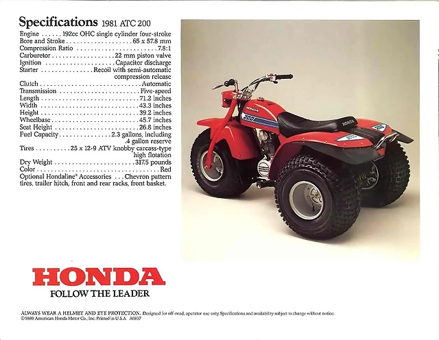 Honda ATC200 1981 Honda ATC200 1981
