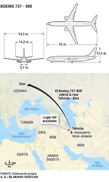 teheran470