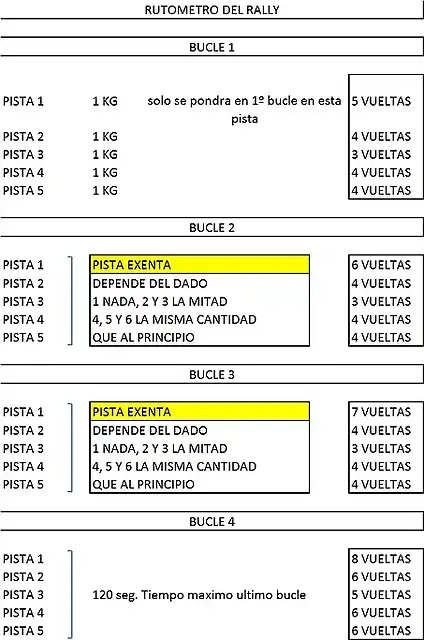 RUTOMETRO