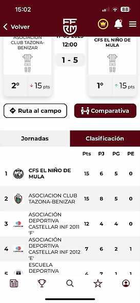 CFSINFA25-1 CFSINFA25-1