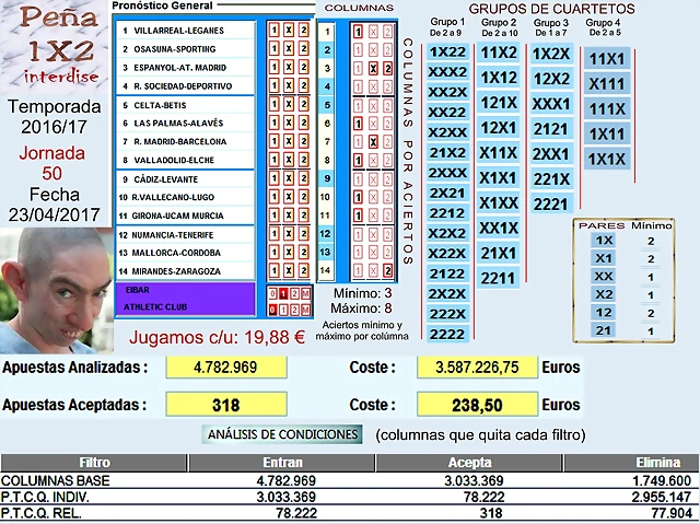 Jornada 50