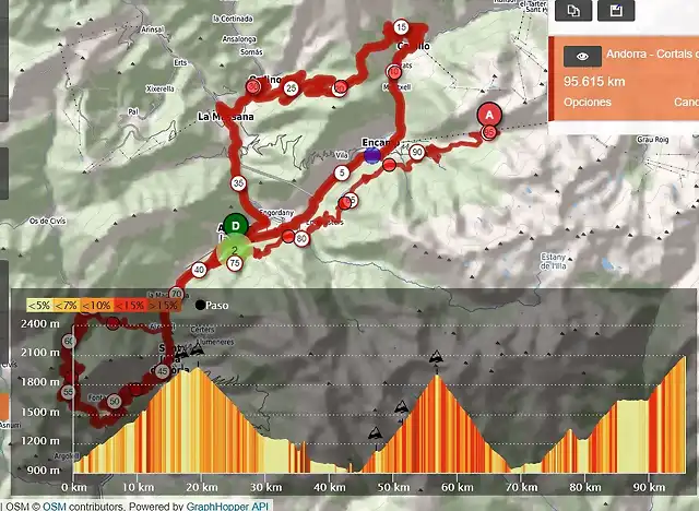 Andorra - Cortals 3550