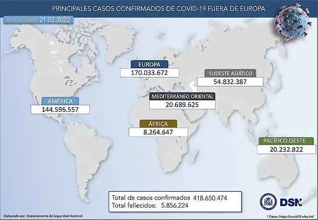 Mundo21feb