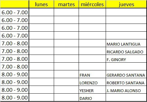 cuadrante I RALLY SLOT EL PALMITAL 2