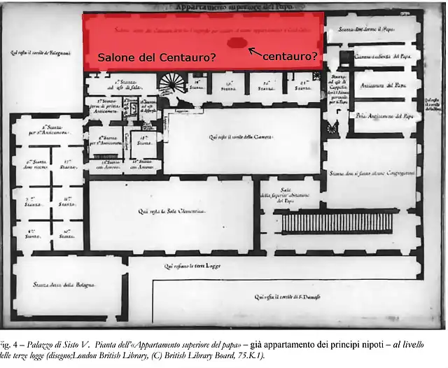 Salone del Centauro