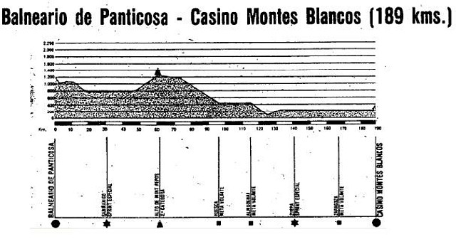 montesblancos