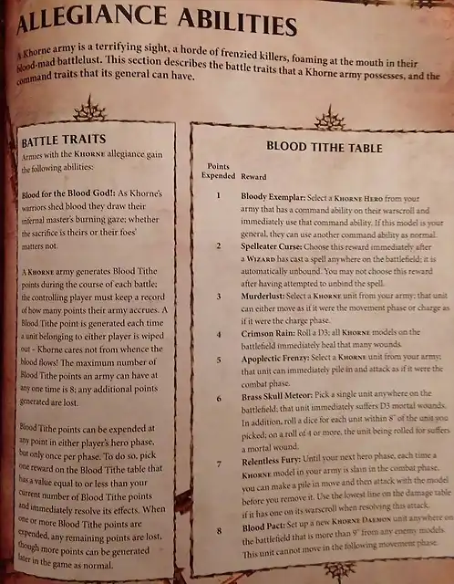 bloodtithe